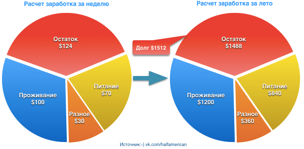 Screen Shot 2019-08-15 at 8.55.10 AM