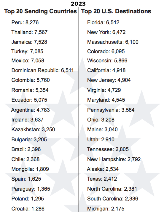 Screen Shot 2024-05-04 at 3.05.57 PM copy