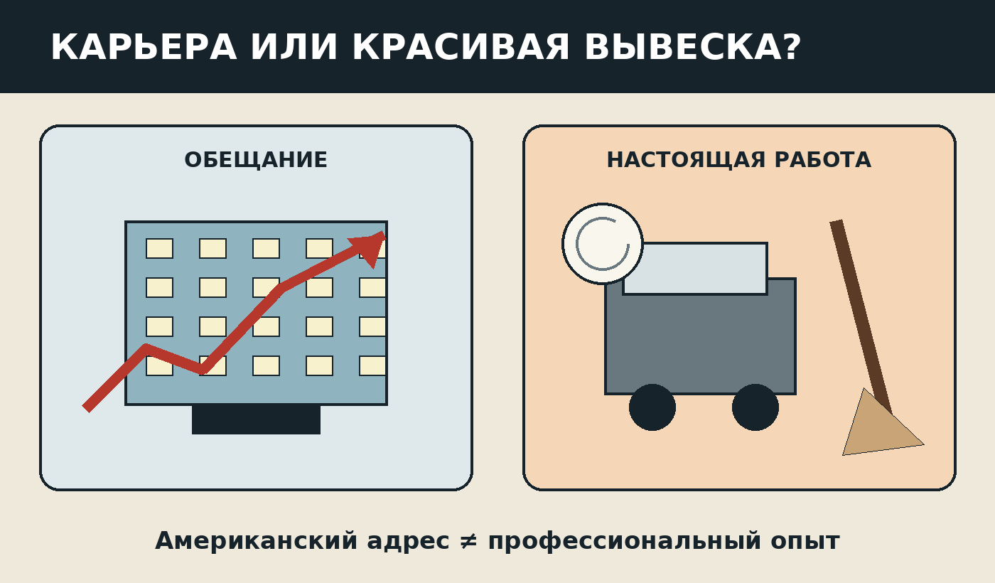Американская вывеска и настоящая работа: карьера после летней подработки в США
