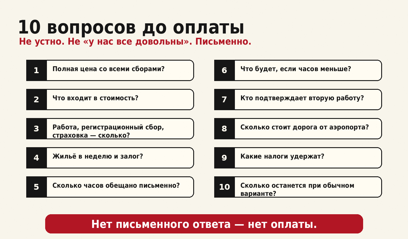 Десять вопросов агенту перед оплатой программы ВАТ