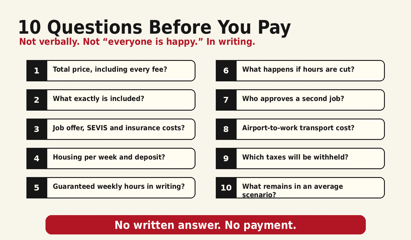 Ten questions to ask a Work and Travel agent before paying