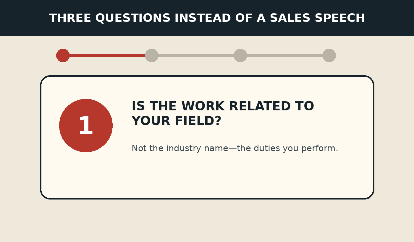 A decision test for the career value of a summer job