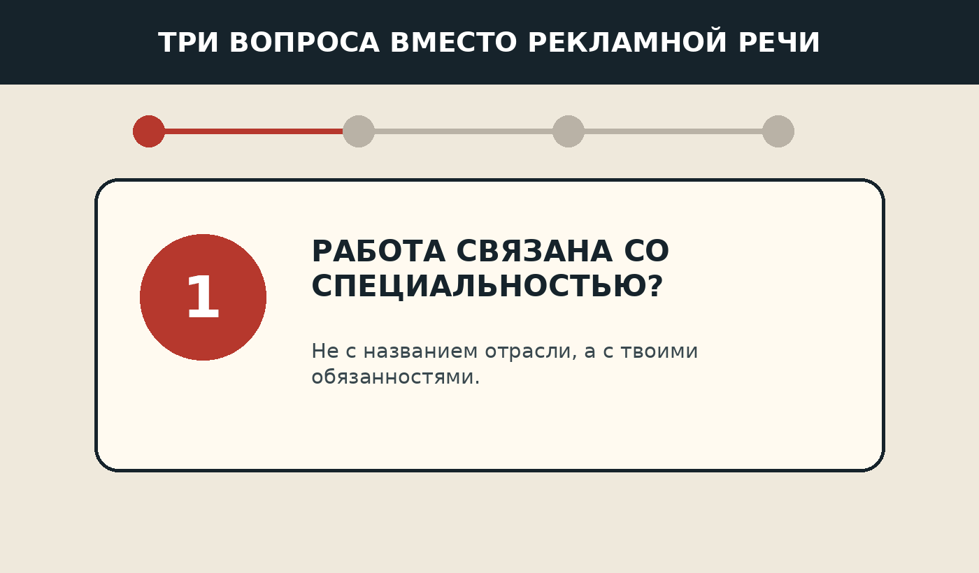 Проверка карьерной ценности летней работы: специальность, результат и подтверждение
