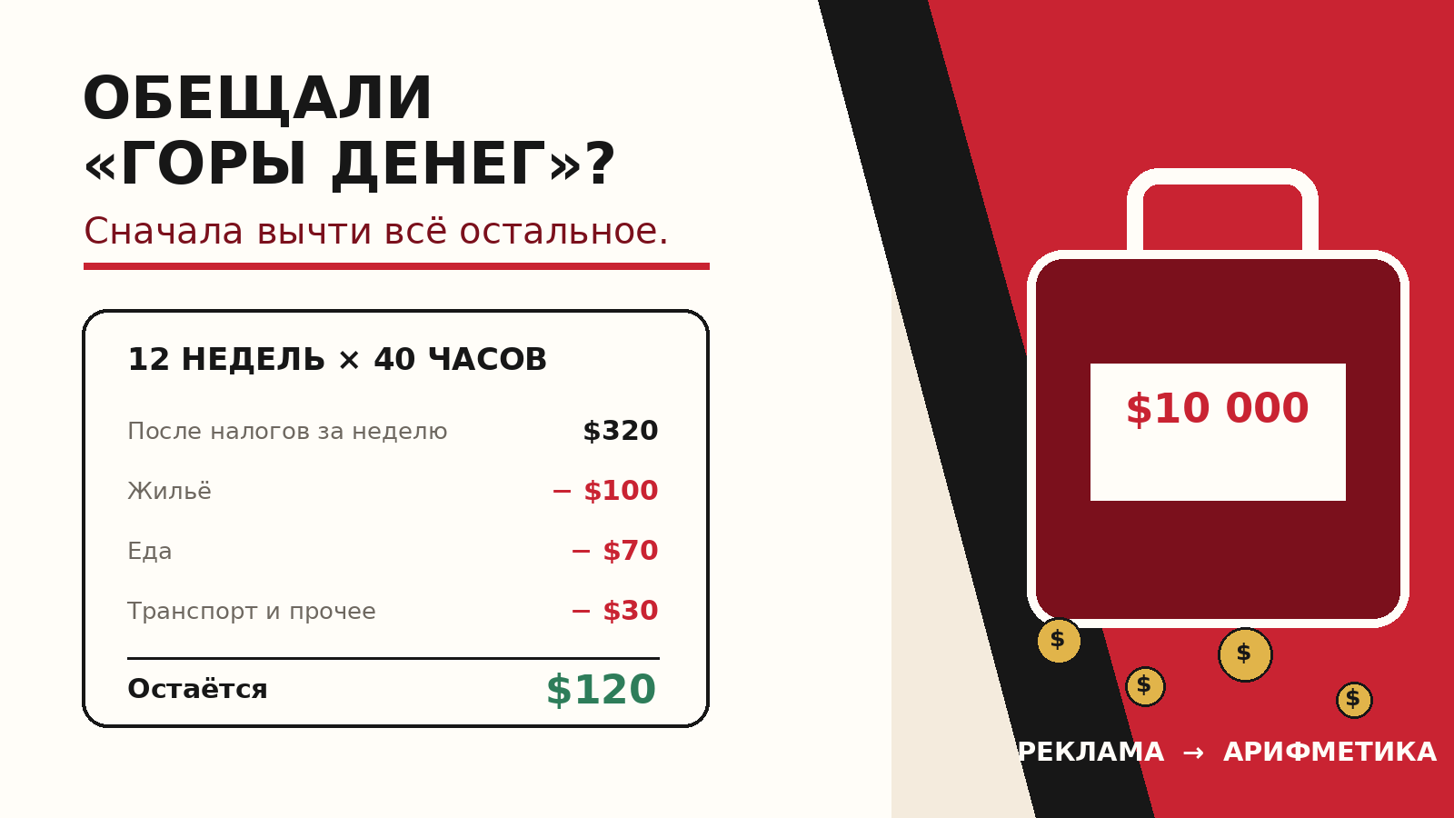 Обещанные заработки Work and Travel USA и реальный расчёт расходов