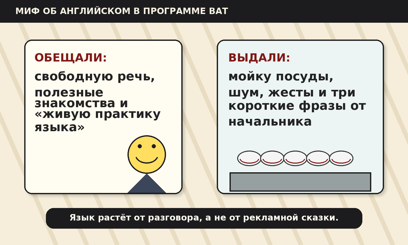Миф об английском в программе ВАТ