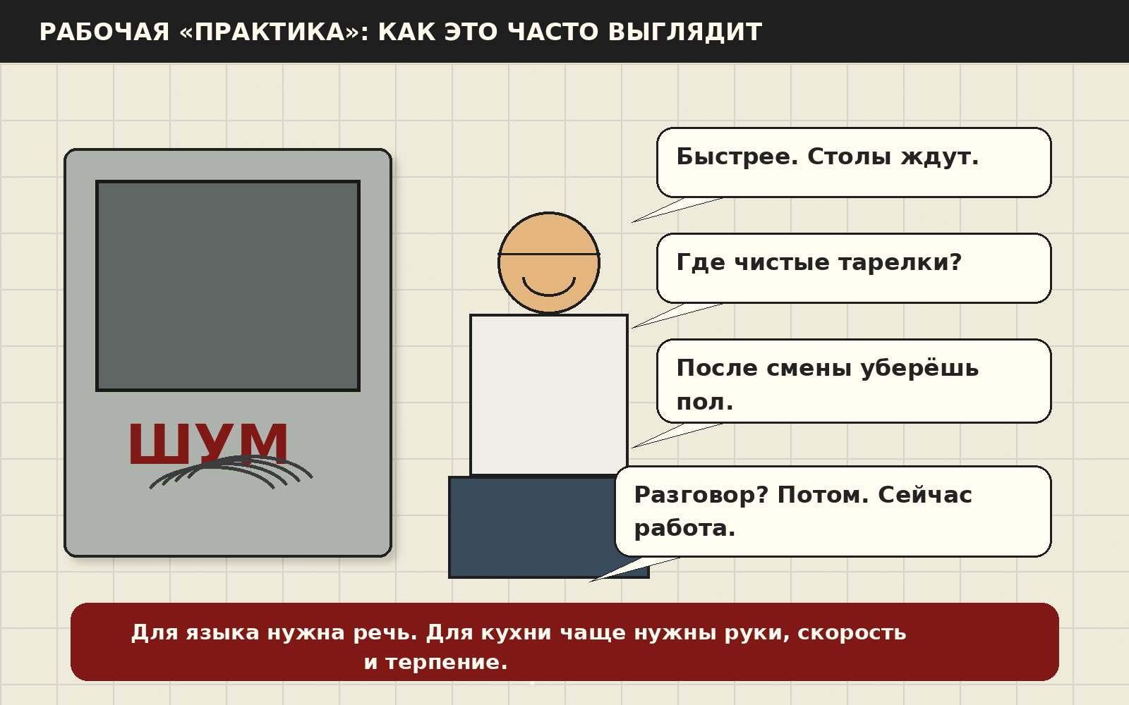 Рабочая практика английского языка в программе ВАТ