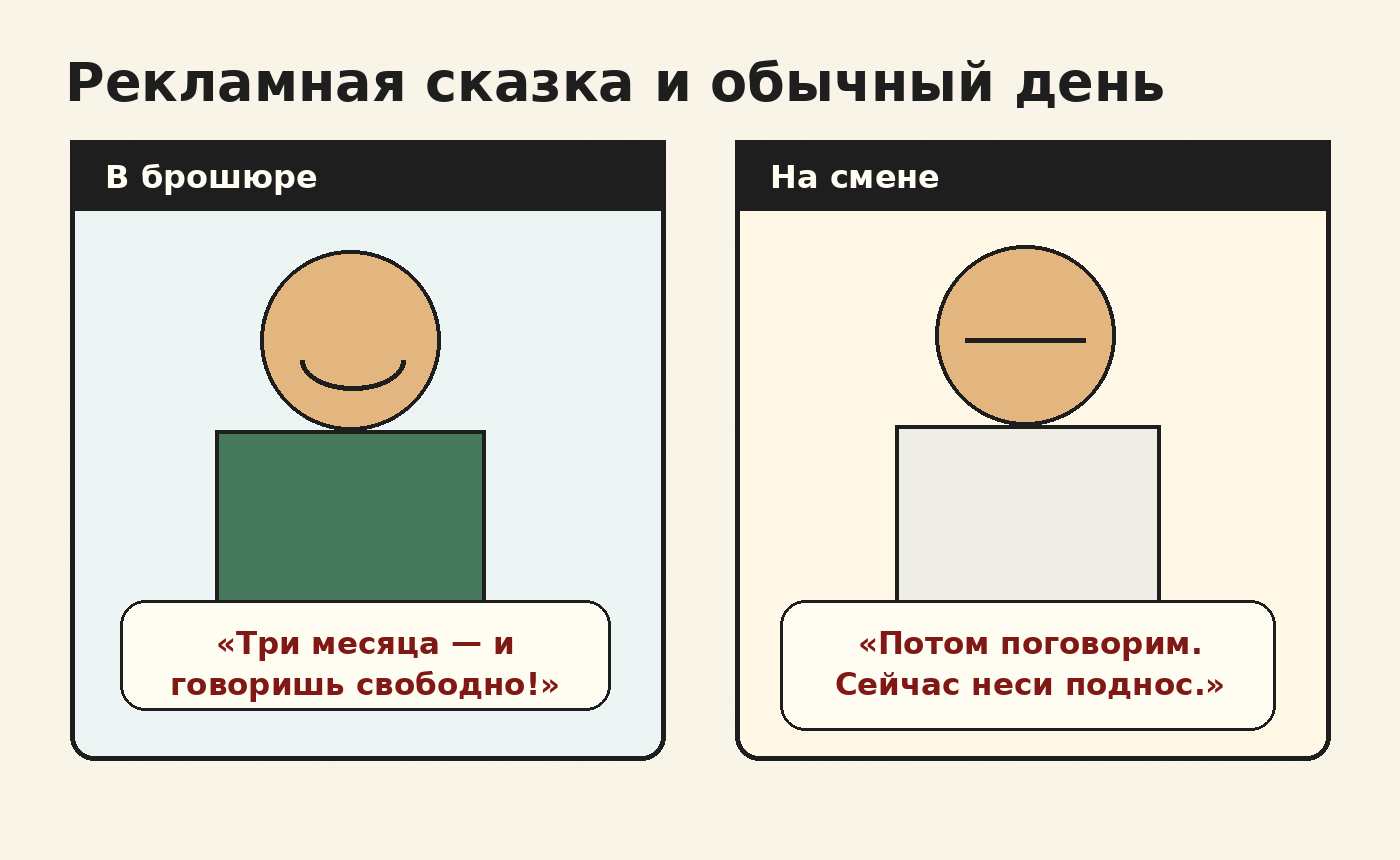 Рекламные обещания и обычная смена участника ВАТ
