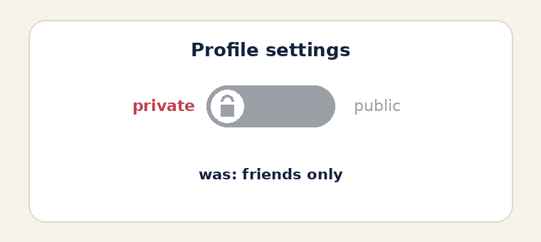 A profile privacy switch flipping from private to public